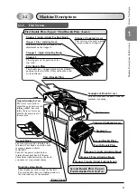 Preview for 7 page of Horizon International EF-354 Manual