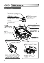 Preview for 8 page of Horizon International EF-354 Manual