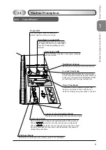 Preview for 13 page of Horizon International EF-354 Manual