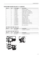 Предварительный просмотр 82 страницы Horizon Reverse Osmosis Seafari Escape 200 Owner'S Manual