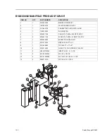 Предварительный просмотр 101 страницы Horizon Reverse Osmosis Seafari Escape 200 Owner'S Manual