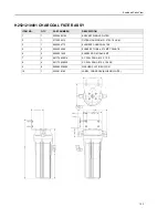 Предварительный просмотр 102 страницы Horizon Reverse Osmosis Seafari Escape 200 Owner'S Manual