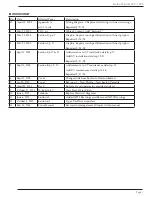 Preview for 7 page of Horizon Reverse Osmosis Seafari Versatile Series Owner'S Manual