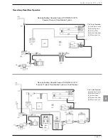 Preview for 99 page of Horizon Reverse Osmosis Seafari Versatile Series Owner'S Manual