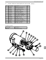 Preview for 151 page of Horizon Reverse Osmosis Seafari Versatile Series Owner'S Manual