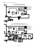 Preview for 103 page of Horizon Reverse Osmosis Seafari Versatile SFC-1400-2 Owner'S Manual