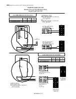 Preview for 145 page of Horizon Reverse Osmosis Seafari Versatile SFC-1400-2 Owner'S Manual