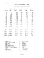 Preview for 153 page of Horizon Reverse Osmosis Seafari Versatile SFC-1400-2 Owner'S Manual