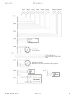 Preview for 25 page of Horizon Signal SQ2 User Manual