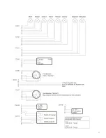 Предварительный просмотр 27 страницы Horizon Signal SQ3TS User Manual