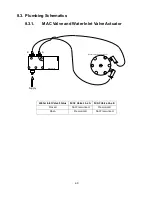 Preview for 61 page of Horizon Technology SPE-DEX 4790 Service Manual