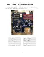 Preview for 66 page of Horizon Technology SPE-DEX 4790 Service Manual