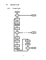 Preview for 67 page of Horizon Technology SPE-DEX 4790 Service Manual