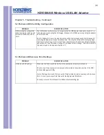 Preview for 26 page of Horizons Wireless HZ1500USB User Manual