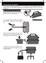 Предварительный просмотр 2 страницы Horizont 47HLB500 Installation Manual