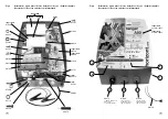 Preview for 2 page of Horizont ranger A50 Operating Instructions Manual