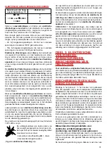 Preview for 31 page of Horizont SECURA Manual