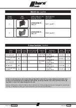 Preview for 3 page of Horn Tools AHBRAWMO01 Mounting Instructions