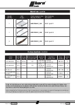 Preview for 3 page of Horn Tools AHBRDU01 Mounting Instructions