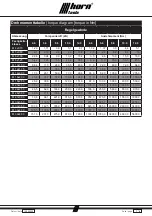 Preview for 7 page of Horn Tools AHBRDU01 Mounting Instructions