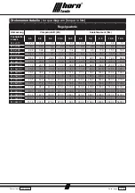 Preview for 7 page of Horn Tools AHBRGUBOX01 Mounting Instructions