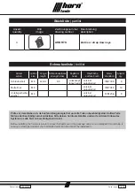 Preview for 3 page of Horn Tools AHBRTS Mounting Instructions