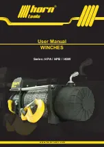 Preview for 22 page of Horn Tools HHP15000 User Manual