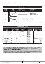 Preview for 4 page of Horn Tools HISDMDCRREX01FIT Mounting Instructions