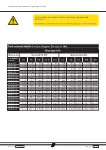 Preview for 8 page of Horn Tools HISDMRSA01 Mounting Instructions