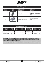 Предварительный просмотр 3 страницы Horn Tools HISDMSPTA01 Mounting Instructions