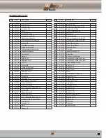 Preview for 15 page of Horn Tools Log Splitter Manual