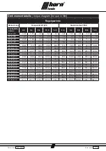 Предварительный просмотр 7 страницы Horn Tools PHRRF003 Mounting Instructions