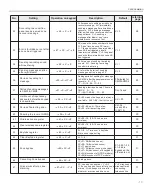 Предварительный просмотр 21 страницы HORN LHD6001+ Installation Manual