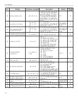 Предварительный просмотр 22 страницы HORN LHD6001+ Installation Manual