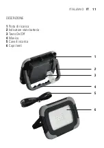 Preview for 11 page of Hornbach 10447482 Operating Instructions Manual