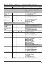 Preview for 41 page of Hornbach 10534731 User Manual