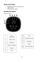 Preview for 34 page of Hornbach 10552211 Operating Manual