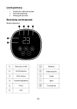 Preview for 84 page of Hornbach 10552211 Operating Manual