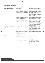 Preview for 192 page of Hornbach 6773389 Installation And User Manual