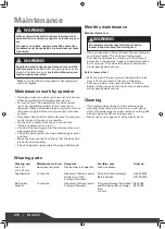 Preview for 214 page of Hornbach 6773389 Installation And User Manual