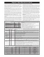 Preview for 6 page of Hornby R8249 Installation Manual