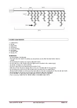 Preview for 14 page of HORNEET SA068 Instruction For Operation And Maintenance