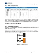 Предварительный просмотр 78 страницы HORNER APG EXL10 PRIME OCS User Manual