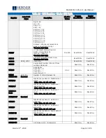 Preview for 53 page of HORNER APG HE-XW1E0 User Manual