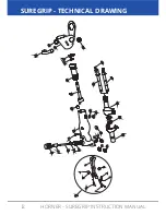 Preview for 12 page of HORNER Shearing SureGrip Instruction Booklet