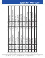 Preview for 13 page of HORNER Shearing SureGrip Instruction Booklet