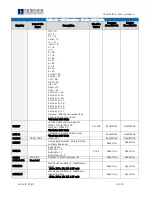 Preview for 53 page of HORNER EXL6 OCS User Manual