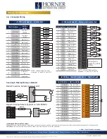 Предварительный просмотр 4 страницы HORNER HE-X10 Manual