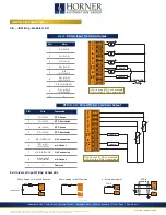 Предварительный просмотр 5 страницы HORNER HE-X10 Manual