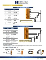 Предварительный просмотр 6 страницы HORNER HE-X10 Manual